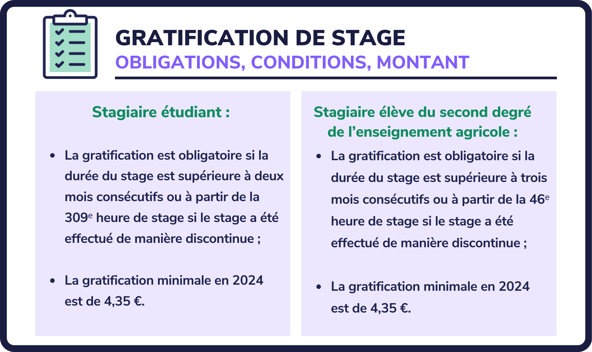 Gratification de stage obligations, conditions et montant